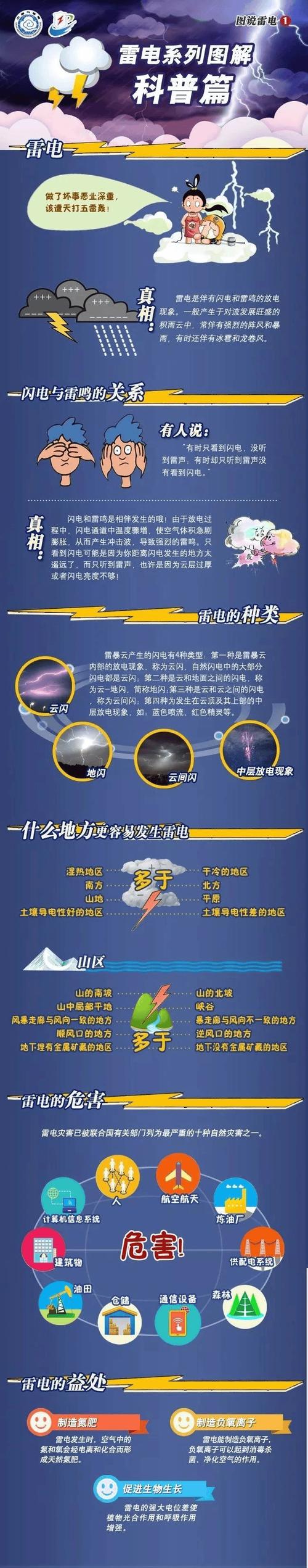 雷电模拟器9和雷电模拟器哪个好