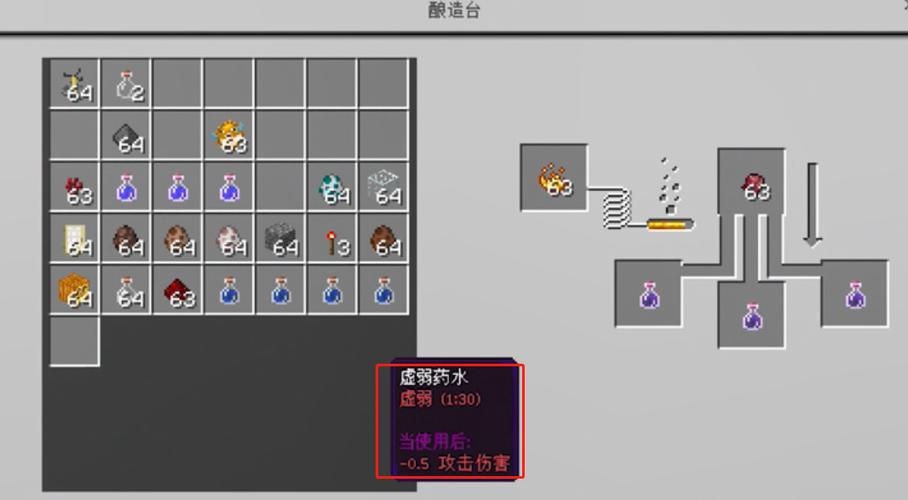 喷溅型药水怎么用 喷溅型药水怎么用
