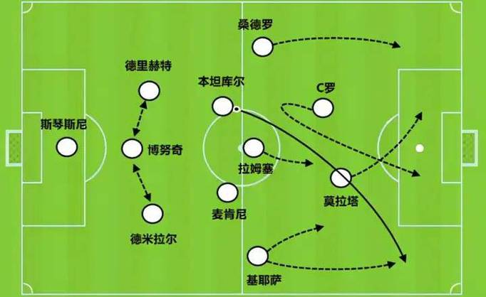 边前卫算中场还是前锋