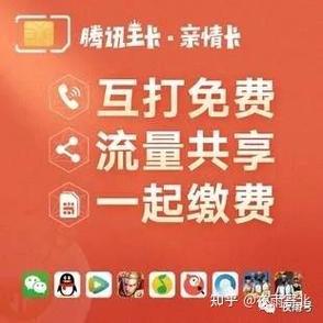 主副卡和亲情号的区别