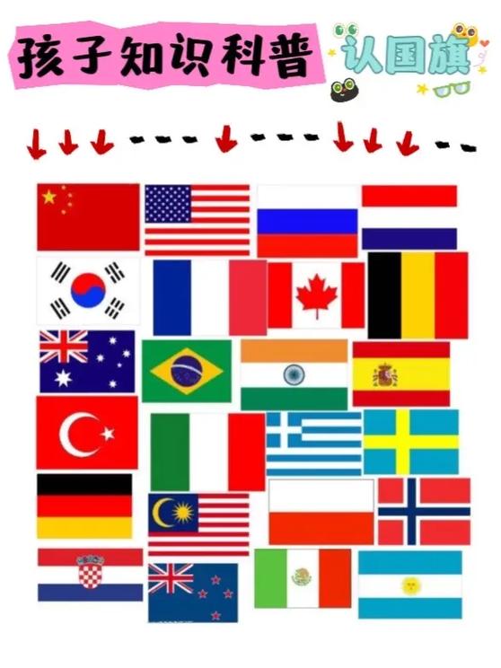 国旗图片100张