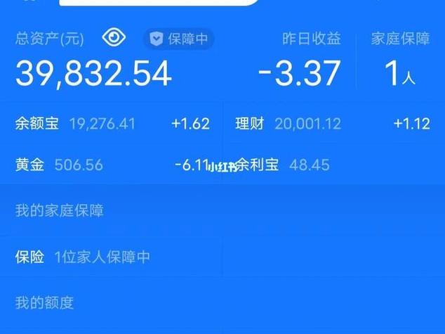 20万黄钻提现是多少钱