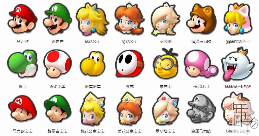 马里奥赛车人物介绍