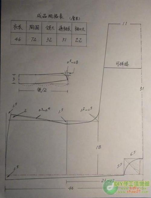 1岁半宝宝栽剪棉衣棉裤裁剪尺寸