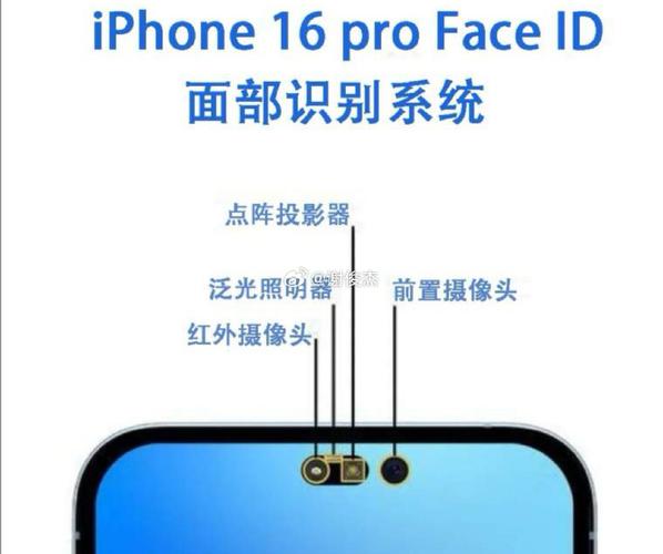 苹果x面部解锁时震动