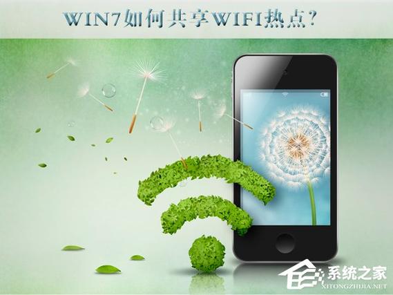 wlan网络共享