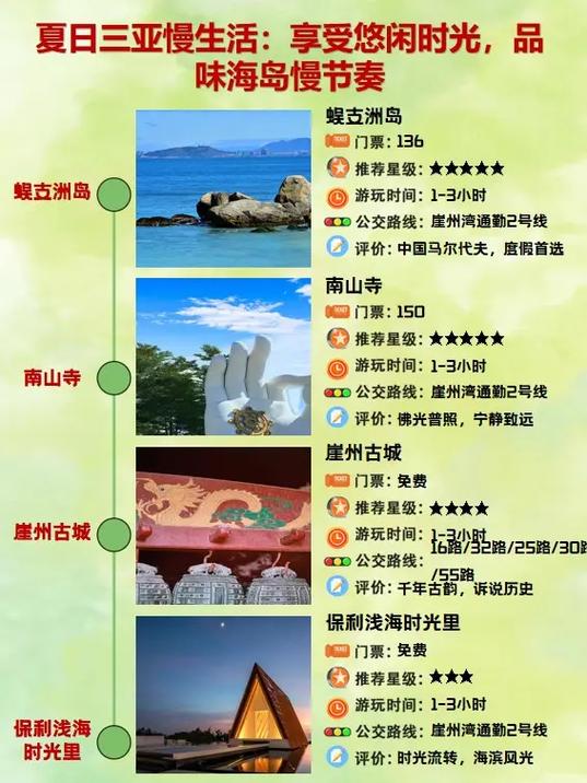 三亚旅游攻略及费用