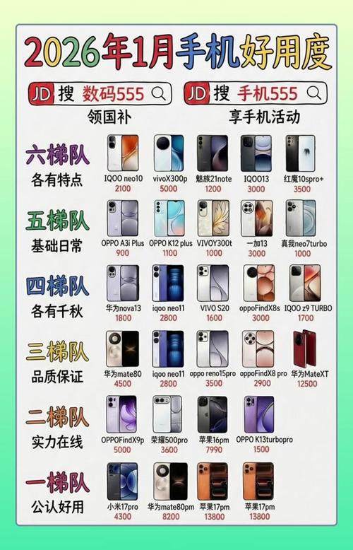 免费拍照软件排行榜
