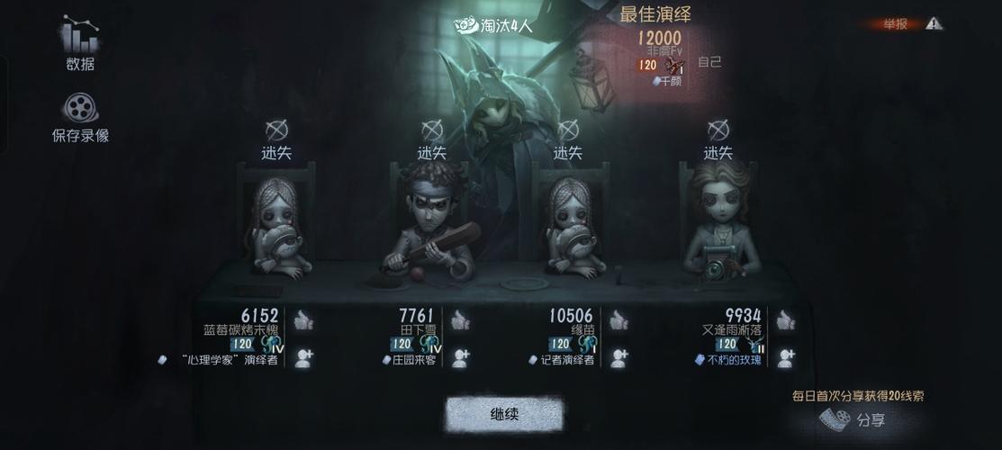 第五人格值得买的屠夫