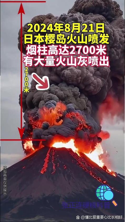 火山怎么才能不让别人看到
