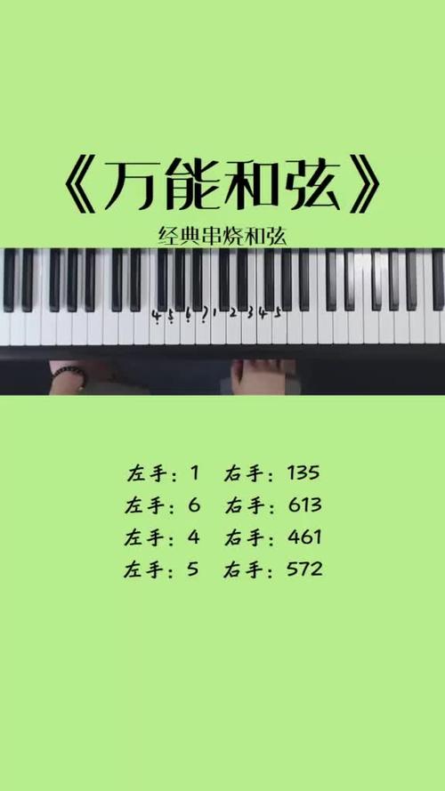 万能和弦6个口诀 万能和弦6个口诀