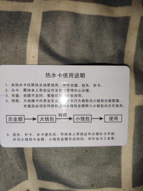 小区水卡破解充值方法