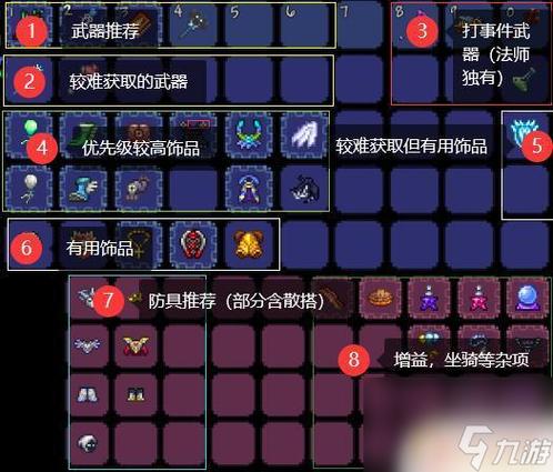 肉山后战士装备推荐 肉山后战士装备推荐