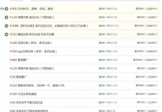 在家赚钱的十个网站