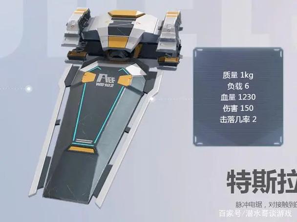 重装上阵开挂教程