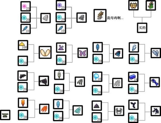 泰拉瑞亚机械魔眼召唤物合成