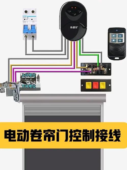 卷帘门控制器接线图