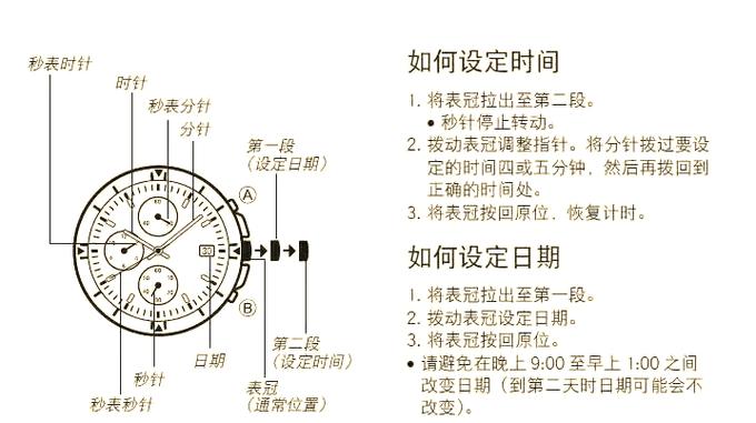机械表调时间哪个方向旋转