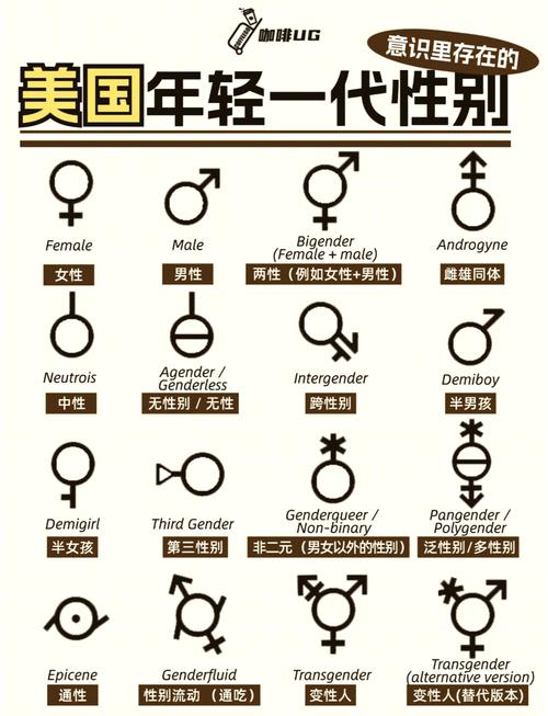 暖羊羊性别