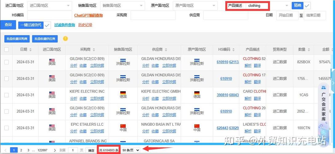 想做外贸生意如何起步 想做外贸生意如何起步