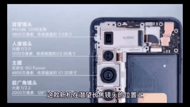 华为摄像头可以访问到内置系统吗