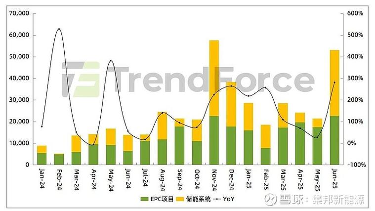 数据分析v11官网