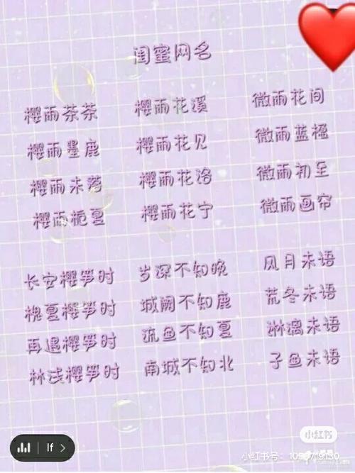 闺蜜昵称霸气