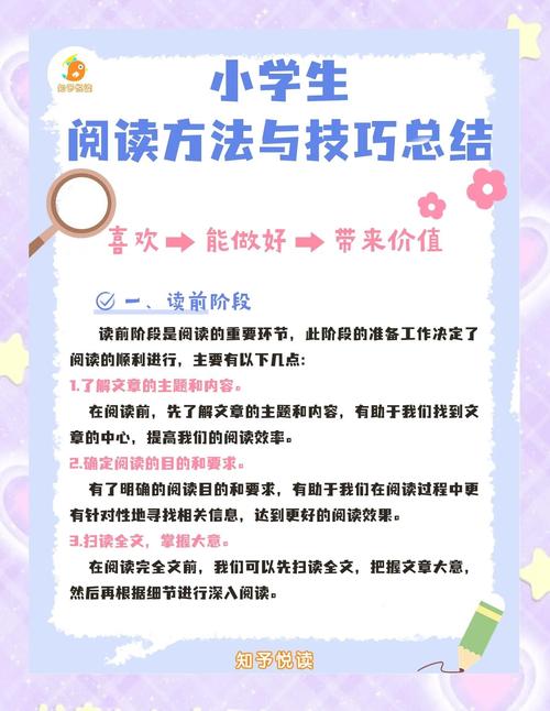 兜看小说阅读方法