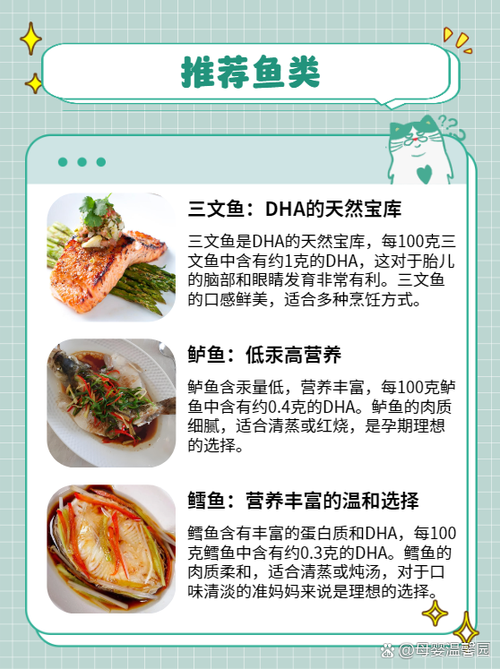 新版bio孕妇dha
