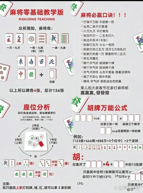 字牌怎么打才能够赢