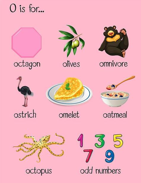 o开头的字母有哪些