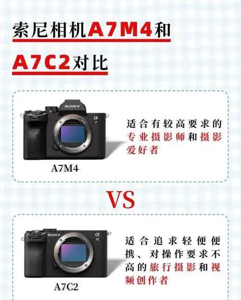 a7m4什么时候出来