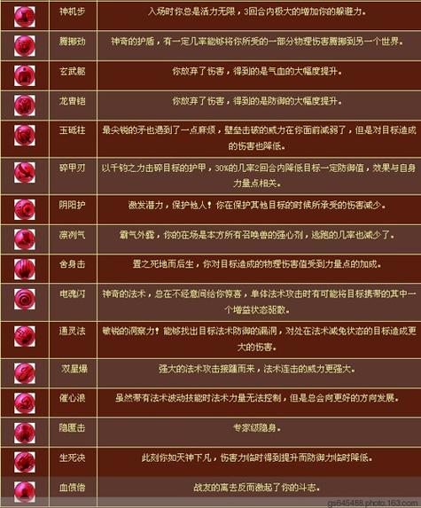问道7级内丹