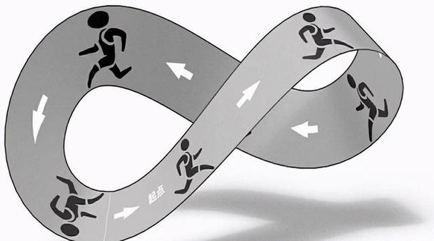 dnf循环无尽的诞生设计图