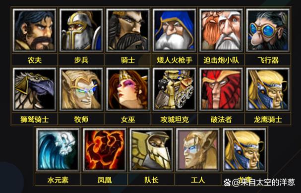 魔兽争霸3的所有兵种详细介绍