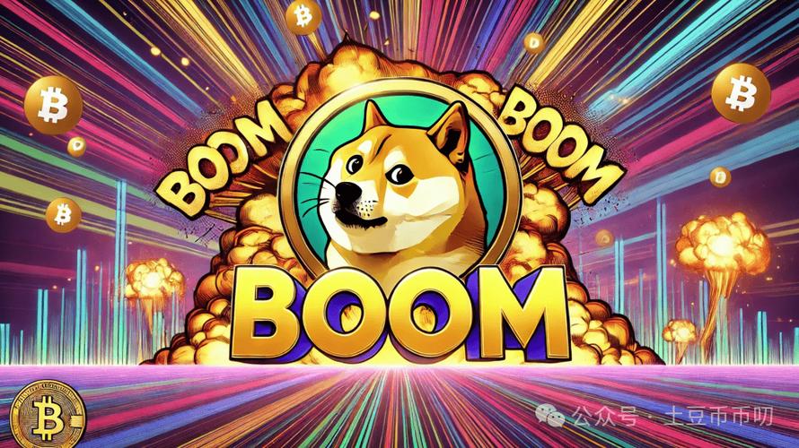 doge今日行情