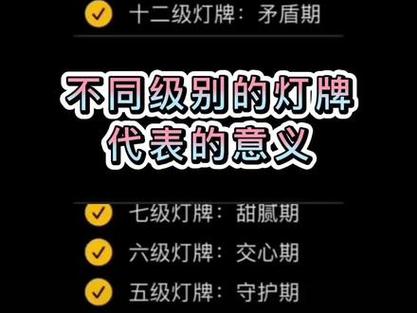 抖音灯牌前面的数字是什么意思