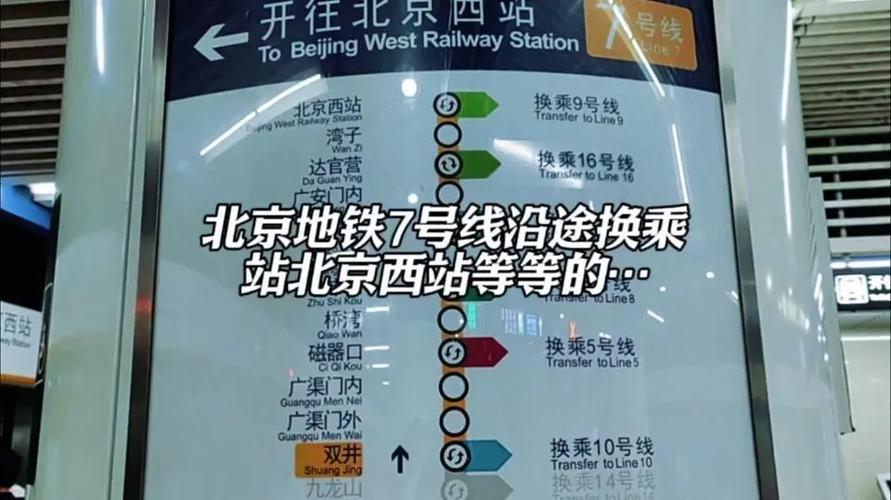 北京地铁出行查询