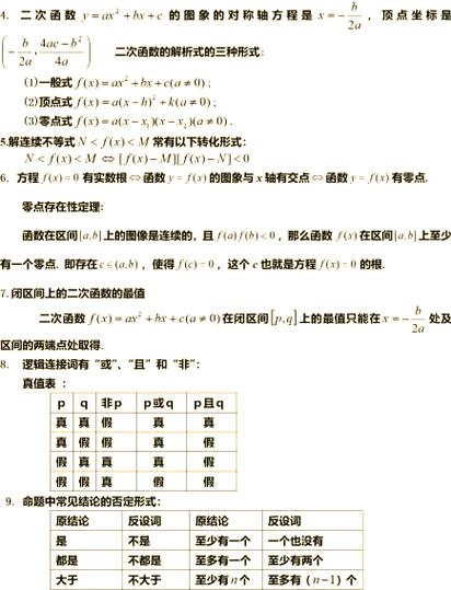需求定理的公式