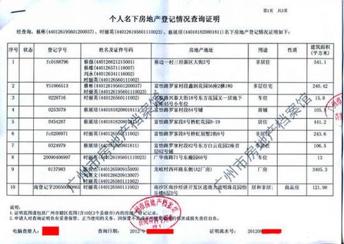 超额抵押可以登记吗截图1