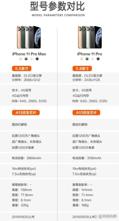 苹果11promax美版黑解的注意事项