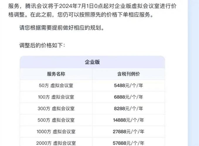 腾讯会议超过多少人收费