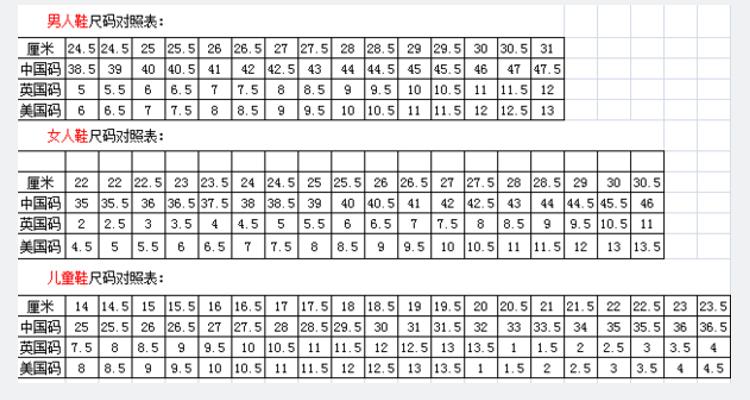 37码鞋是多少厘米