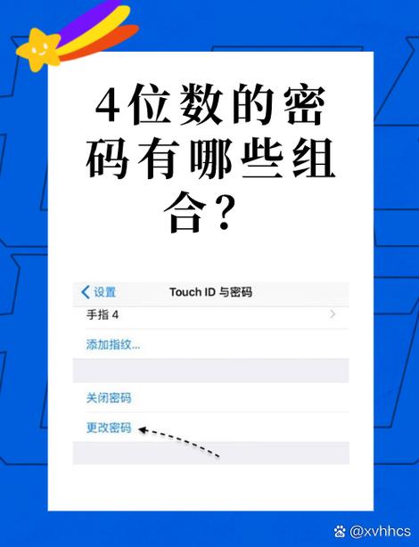 四位数密码特殊意义