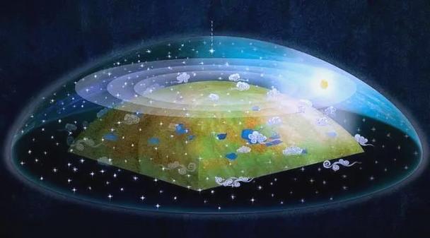 多元宇宙中的不同宇宙