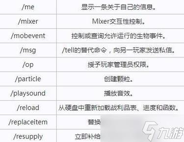 我的世界基岩版秒人斧指令