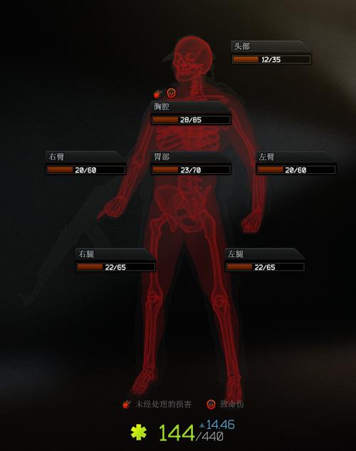 游戏里代表血量