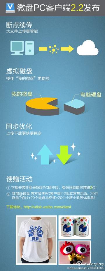 论事实pdf微盘截图1