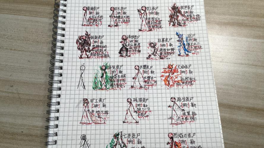 画火柴人丧尸