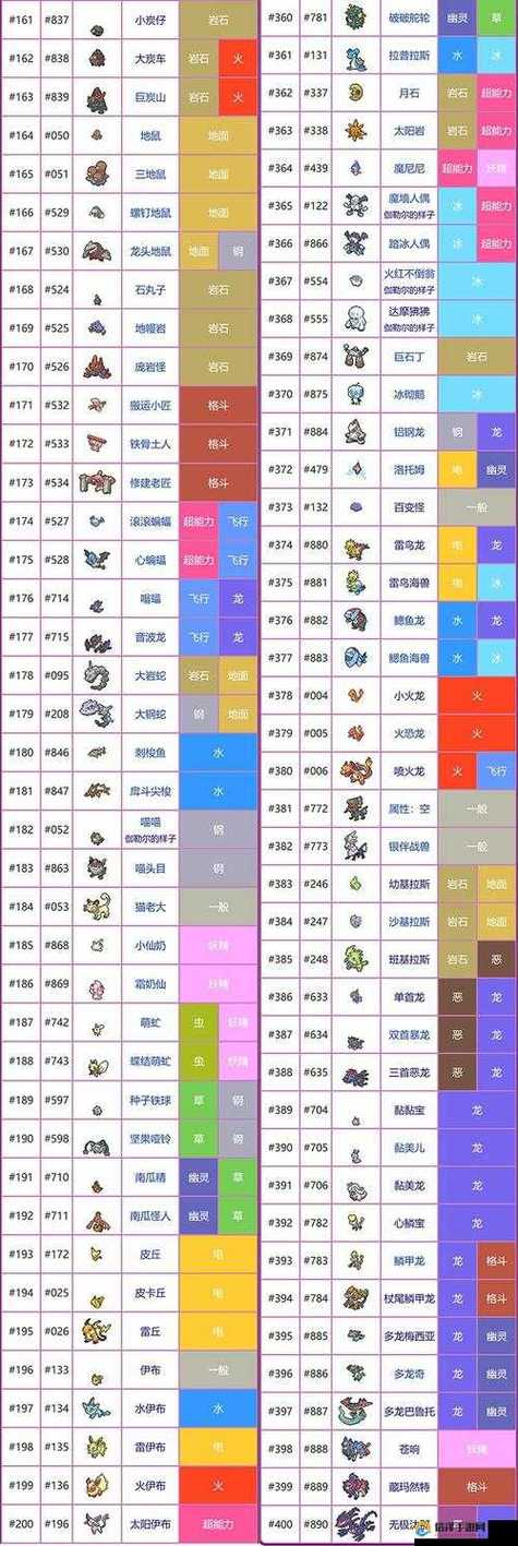 精灵宝可梦剑盾方块闪